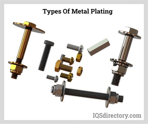 types of tin plating